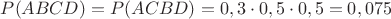 $ P(ABCD) = P(ACBD) = 0,3 \cdot 0,5 \cdot 0,5 = 0,075 $