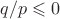 $q/p\leqslant0$