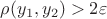 $\rho (y_1, y_2) > 2 \varepsilon$ $\rho (y_1, y_2) > 2 \varepsilon$