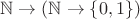 $\mathbb N \to (\mathbb N\to \{0, 1\})$