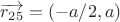 $\overrightarrow{r_{25}} = (-a/2, a)$