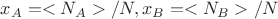 $x_{A}=<N_{A}>/N, x_{B}=<N_{B}>/N $