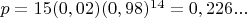 $p=15(0,02)(0,98)^{14}=0,226...$