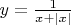 $y=\frac{1}{x+|x|}$