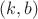 $(k, b)$ $(k, b)$