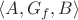 $\langle A,G_f,B\rangle$