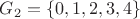 $G_2=\{0,1,2,3,4\}$