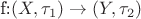 f:$(X,\tau_1) \to (Y,\tau_2)$