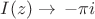 $I(z)\to\,-{\pi}i$