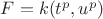 $F= k(t^p,u^p)$