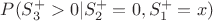 $P(S_3^+>0|S_2^+=0,S_1^+=x)$ $P(S_3^+>0|S_2^+=0,S_1^+=x)$