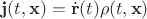 $$\mathbf j(t, \mathbf x) = \dot {\mathbf r}(t) \rho(t, \mathbf x)$$