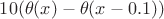 $10(\theta(x)-\theta(x-0.1))$