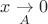 $x \underset{A}{\rightarrow}0$