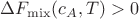 $\Delta F_\mathrm{mix}(c_A,T)  > 0$