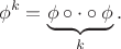 $$\phi^k=\underbrace{\phi\circ\cdot\circ\phi}_k.$$