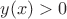 $y(x)>0$