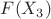 $ F(X_3)