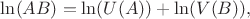 $$\ln (AB)=\ln(U(A)) + \ln(V(B)),
$$