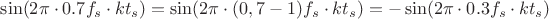 $\sin(2\pi\cdot 0.7f_s\cdot k t_s )=\sin(2\pi\cdot (0,7 -1)f_s\cdot k t_s)=-\sin(2\pi\cdot 0.3f_s\cdot k t_s)$