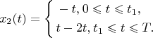 $${{x}_{2}}( t )=\left\{ \begin{align}
  & -t, {_}0\leqslant t\leqslant {{t}_{1}}, \\ 
 & t-2t, {_}{{t}_{1}}\leqslant t\leqslant T. \\ 
\end{align}$$