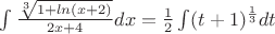 $\int\frac{\sqrt[3]{1+ln(x+2)}}{2x+4} dx=\frac{1}{2}\int(t+1)^{\frac{1}{3}}dt$