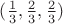 $ ( \frac13, \frac23, \frac23 ) $