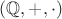 $(\mathbb Q,+,\cdot)$