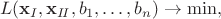 $$L(\mathbf{x}_{I}, \mathbf{x}_{I\!I}, b_1,\dots,b_n ) \rightarrow \min,$$ $$L(\mathbf{x}_{I}, \mathbf{x}_{I\!I}, b_1,\dots,b_n ) \rightarrow \min,$$