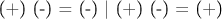 (+) (-) = (-)    |  (+) (-) = (+)
