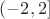 $ (-2, 2] $