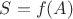 $S=f(A)$
