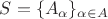 $S = \{A_{\alpha}\}_{\alpha \in A}$ $S = \{A_{\alpha}\}_{\alpha \in A}$