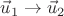 $\vec u_1\to\vec u_2$