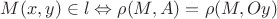 $M(x,y) \in l \Leftrightarrow \rho (M,A)= \rho (M,Oy)$