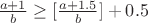$\frac {a+1} {b}\geq[\frac {a+1.5} {b}]+0.5$