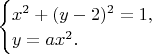 $\begin{cases}
x^2+(y-2)^2=1,\\
y=ax^2.\\
\end{cases}$