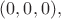 $(0,0,0),$