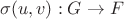$$
\sigma(u, v) : G \to F
$$ $$
\sigma(u, v) : G \to F
$$