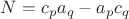 $N=c_pa_q-a_pc_q$