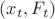 $(x_{t}, F_{t})$