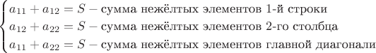 $\begin{cases}a_{11}+a_{12}=S-\text{сумма нежёлтых элементов $1$-й строки}\\a_{12}+a_{22}=S-\text{сумма нежёлтых элементов $2$-го столбца}\\a_{11}+a_{22}=S-\text{сумма нежёлтых элементов главной диагонали}\end{cases}$