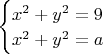 $ \begin{cases}
x^{2}+y^{2}=9 \\
x^{2}+y^{2}=a\\
\end{cases}
$