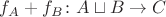 $f_A + f_B\colon A\sqcup B\to C$