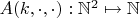 $A(k,\cdot,\cdot): \mathbb{N}^2\mapsto\mathbb{N}$