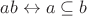 $a \leqsant b \leftrightarrow a \subseteq b$