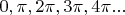 $0,\pi,2\pi,3\pi,4\pi...$