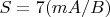 $ S=7 (mA/B) $