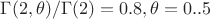 $\Gamma(2,\theta)/\Gamma(2)=0.8, \theta=0..5$
