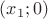 $(x_1;0)$